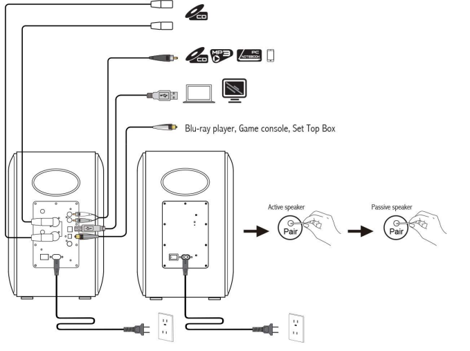 edifier_s3000_pro_multimedia_speaker-connection.png