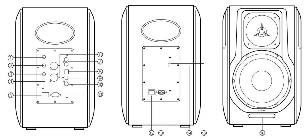 edifier_s3000_pro_multimedia_speaker-illustrations.png