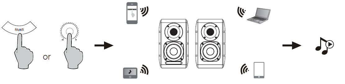 edifier_s880db_active_speaker-bluetooth_input.png