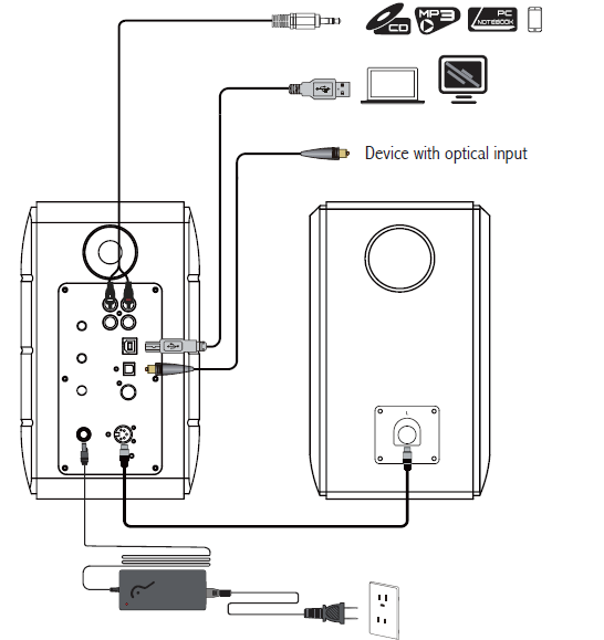 edifier_s880db_active_speaker-connections.png