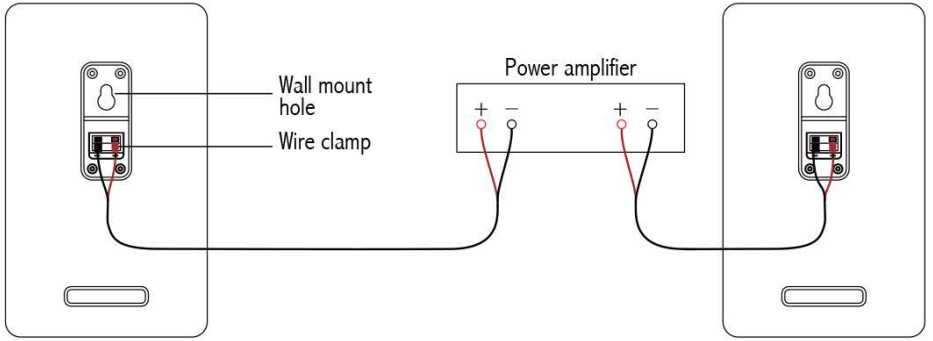 edifier_passive_bookshelf_speaker_p12.operational_guide.png