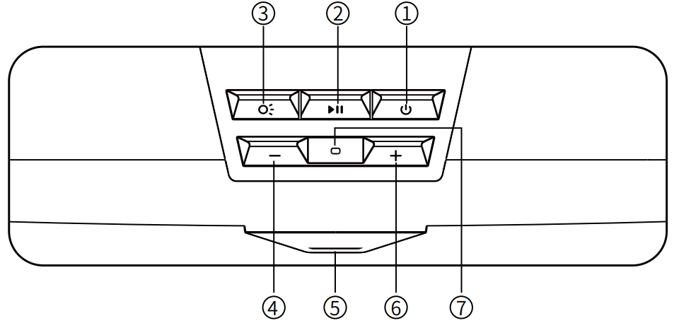 edifier_mg300_multimedia_speaker-functional_operation.png