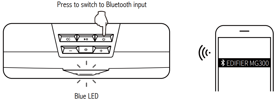 edifier_mg300_multimedia_speaker.bluetooth_connection.png