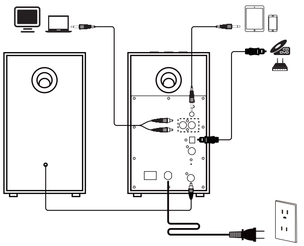 connection-edifier_multimedia_speaker_m601db.png