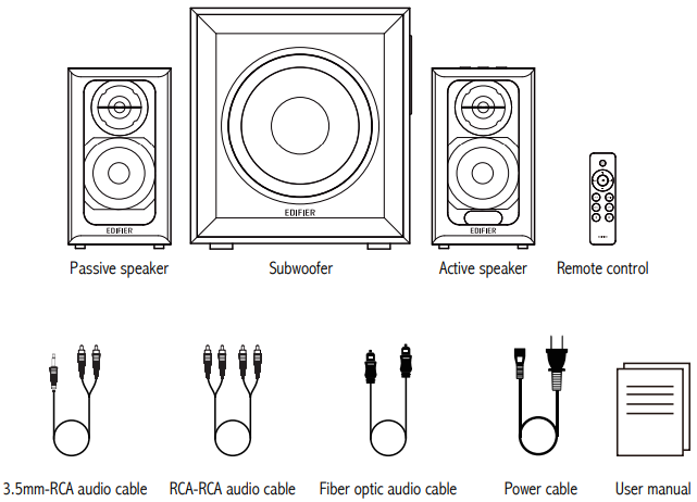 edifier_multimedia_speaker_m601db-box_contents.png