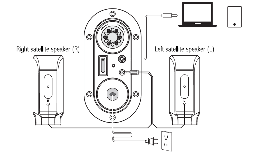 edifier_m101bt_multimedia_speaker-connection.png