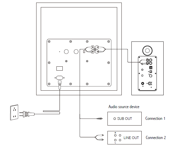 powered_subwoofer_t5_guide-operational_guide.png