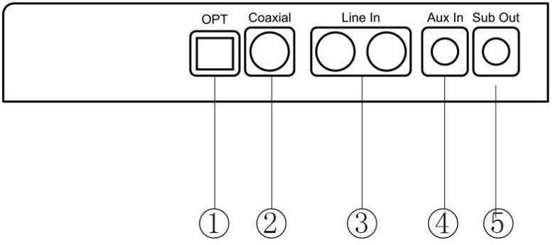 edifier_cinesound_b3_soundbar-illustration.png