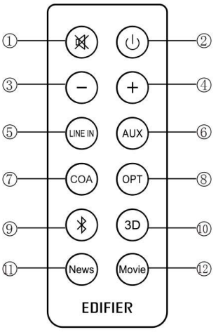 edifier_cinesound_b3_soundbar-remote_control.png