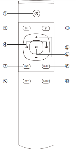 edifier_bookshelf_speakers_under_5000-remote_control.png