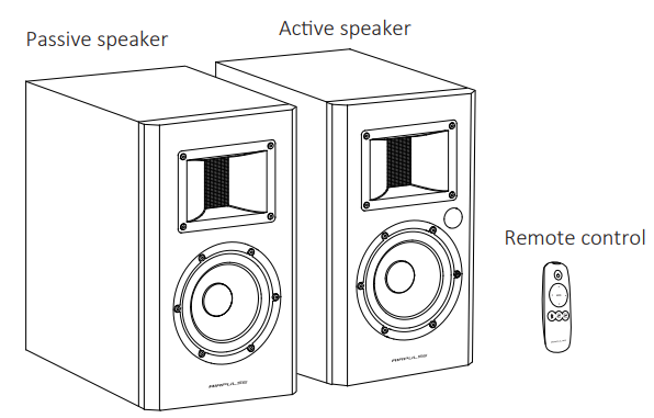 airplus_active_speaker_system_a-200-box_contents.png