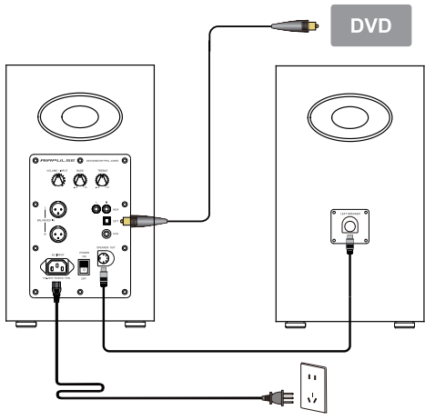 airplus_active_speaker_system_a-200-optical_and_coaxial_input.png