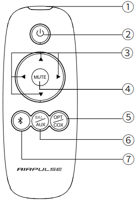 airplus_active_speaker_system_a-200-remote_control.png