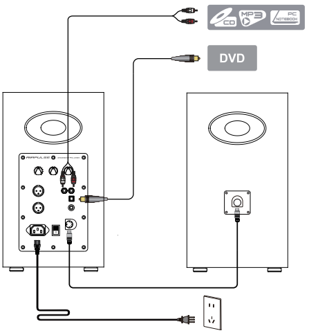 connectionsairplus_active_speaker_system_a-200.png