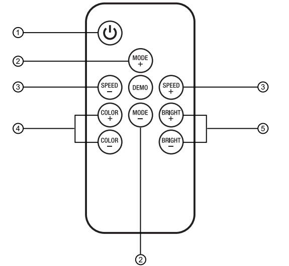 powerbass_xl-pod6lr_pod_speaker_system-_remote_control.png