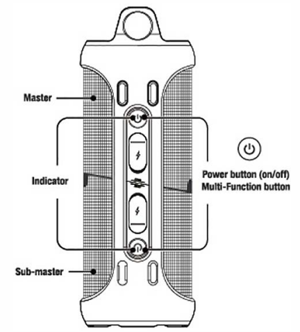 powerbass-bt-200_split_speaker-bluetooth_connection.png