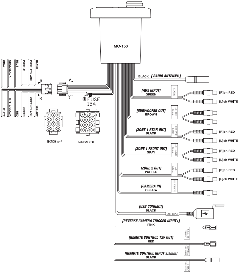 power_bass_mc-150_digital_media_center-installation.png