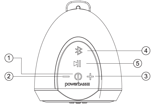 power-bassxl-ps200_amplified_controller_layout_speaker_pods..png