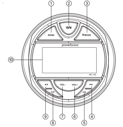 power_bass_mc-100_digital_media_center_guide-key_function.png