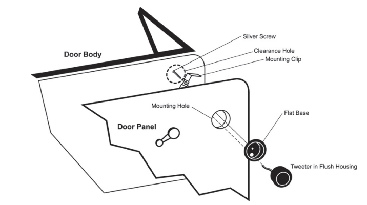 powerbass_autosound_speaker_system-flush_mounting.png