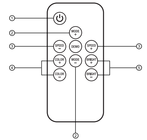 powerbass_xl-62sst_shallow_mount_power_coaxials-remote_control.png