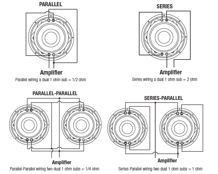 powerbass_3xl-810d_subwoofer-voice_coil_wiring.png