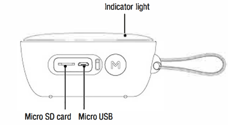 powerbass_bt-50_soundcube-interface_instructions.png