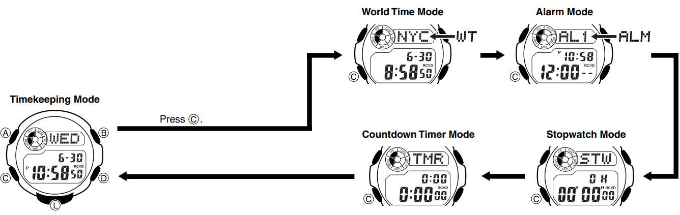 casio_g-shock_3195_digital_watch-_general_guide.png