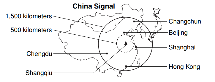 casio_g-shock_3195_digital_watch-china_signals.png