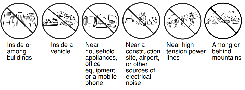 casio_g-shock_3195_digital_watch-proper_signals.png