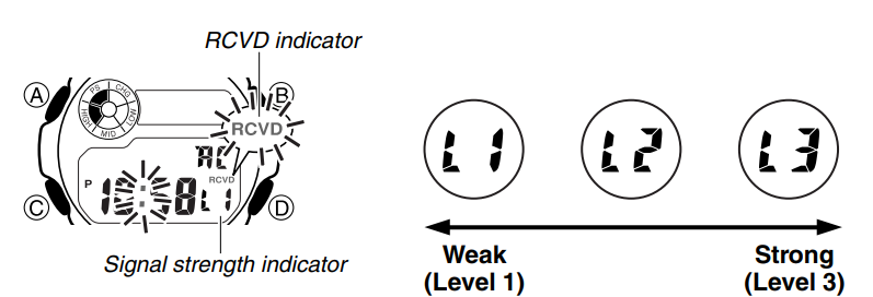 casio_g-shock_3195_digital_watch-signal_strenght.png