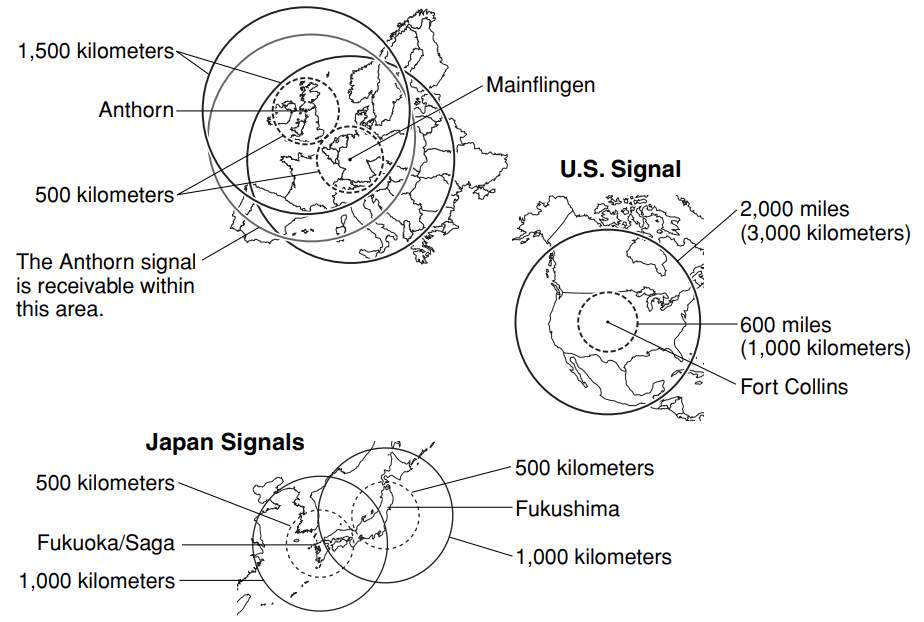 casio_g-shock_3195_digital_watch-uk_signals.png