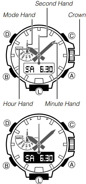 about_this_manual_casio_protrek_prg-650_watch.png