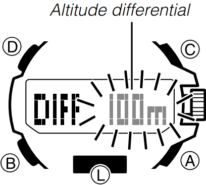 specifying_the_altitude_differential_measurement_range_casio_protrek_prg-650_watch.png