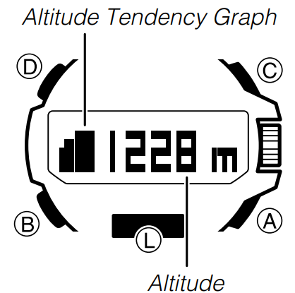 to_take_altitude_readings_casio_protrek_prg-650_watch.png