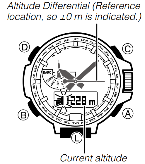 to_use_the_altitude_differential_value_casio_protrek_prg-650_watch.png