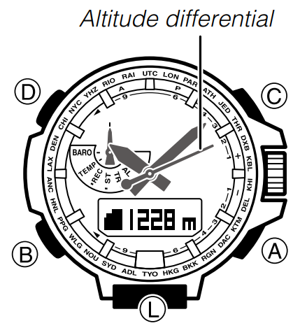 using_an_altitude_differential_value_casio_protrek_prg-650_watch.png