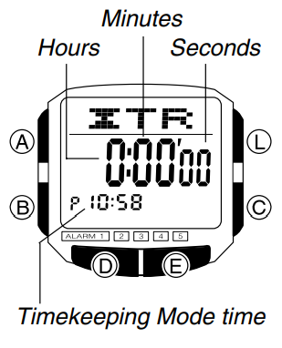 casio_db-360_watch_2515-countdown_timer.png