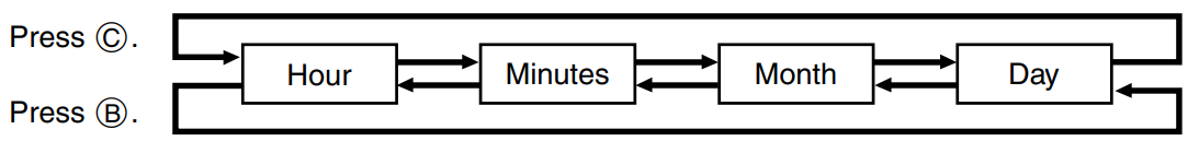 casio_db-360_watch_2515_operation_setting.png