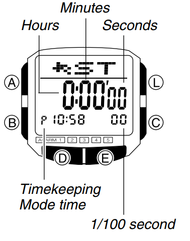 casio_stop_watch_db-360_watch_2515.png