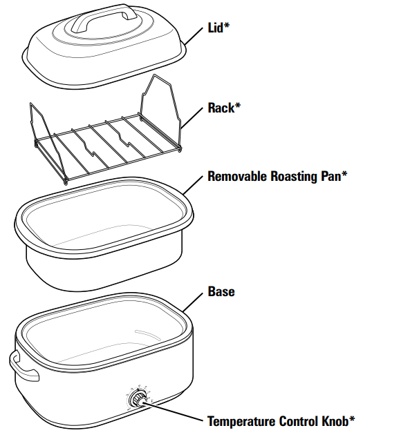 capturehamilton_beach_roaster_oven-parts_and_features.png