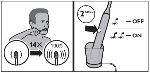 getting_used_to_your_sonicare-philips_sonicare_diamondclean_300_series.png