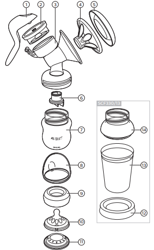 philips_avent_scf330_breast_pump_with_bottle.parts.png