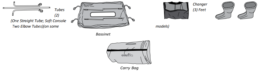 evenflo_portable_babysuite.identification_of_parts-.png