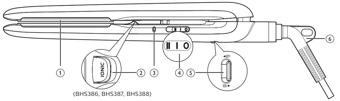 philips_selfie_straightener_bhs384.parts.png