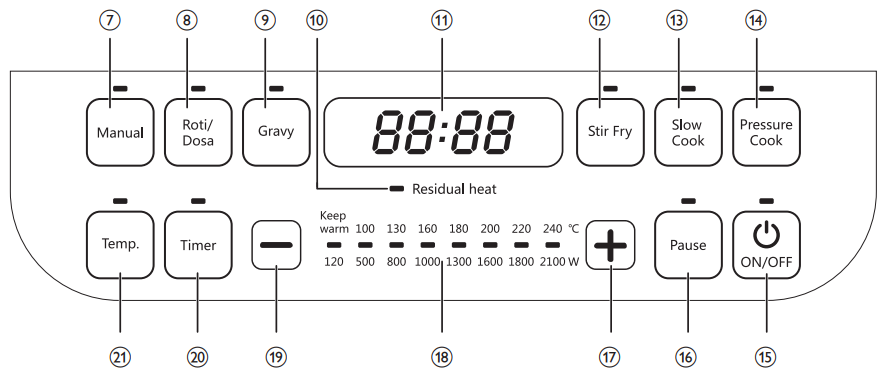 philips_induction_cooker_hd4929-overview.model.png