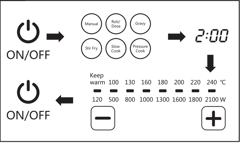 philips_induction_cooker_hd4929.using_the_induction_cooker.png