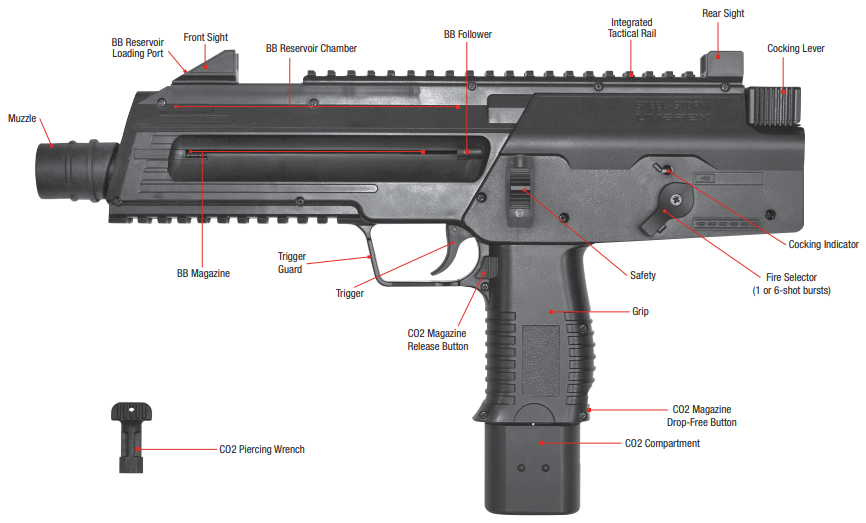 umarex_6-shot_burst_airguns.._learning_the_parts_of_your_airgun.png