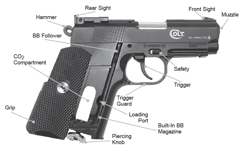 umarex_defender_co2_bb_air_pistol-parts.png