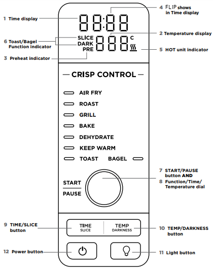 ninja_mini_oven_sp101uk-control_panel.png